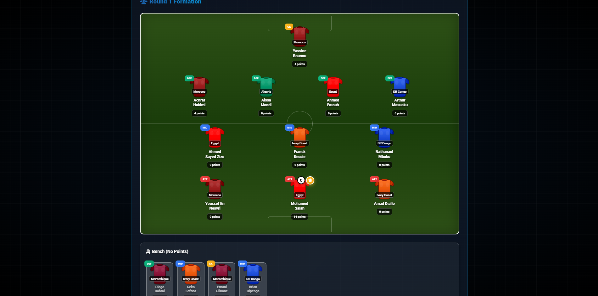 Step 9 - Track Your Performance